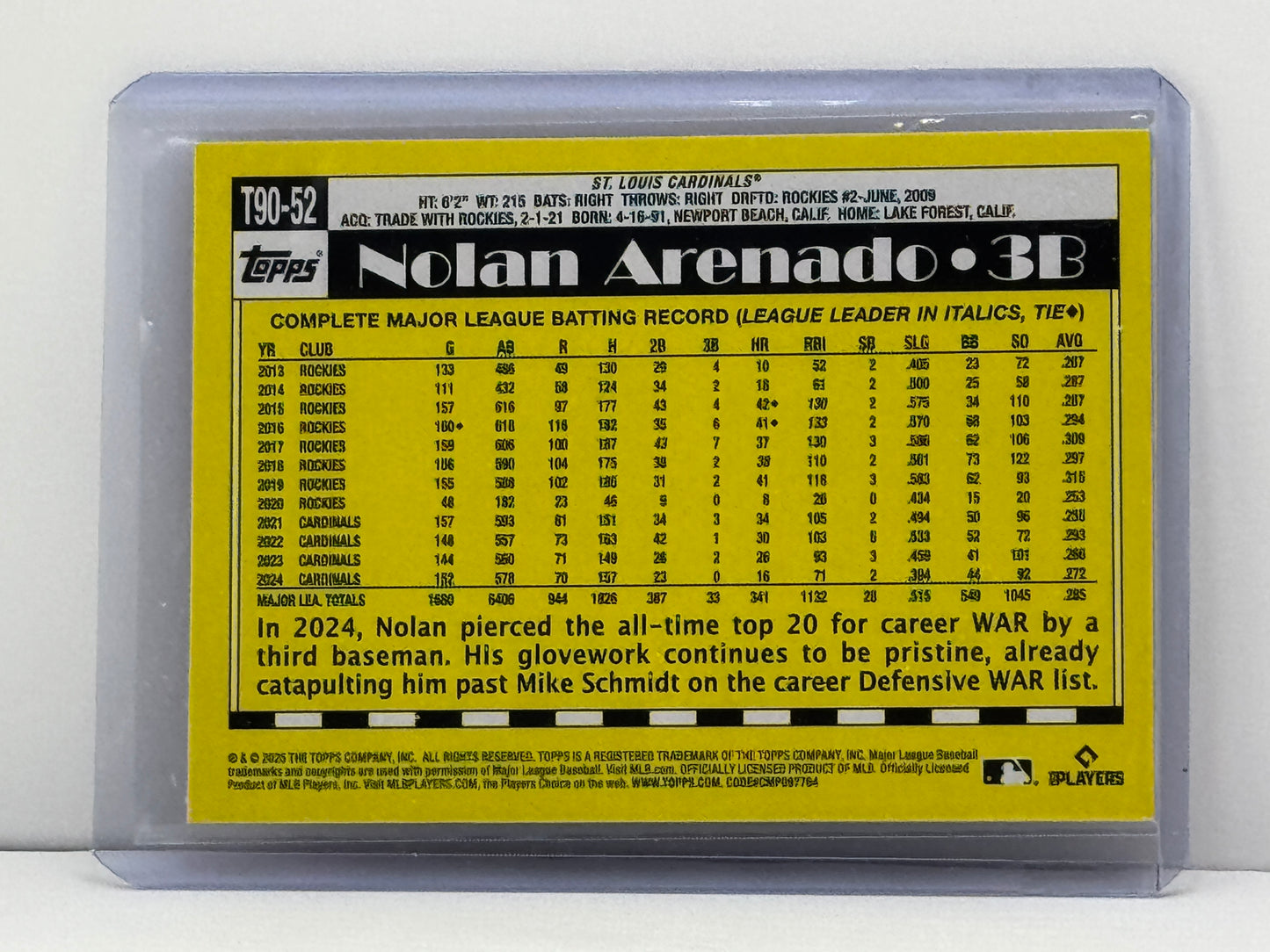 2025 Topps #T90-52 Nolan Arenado 35 Anniversary