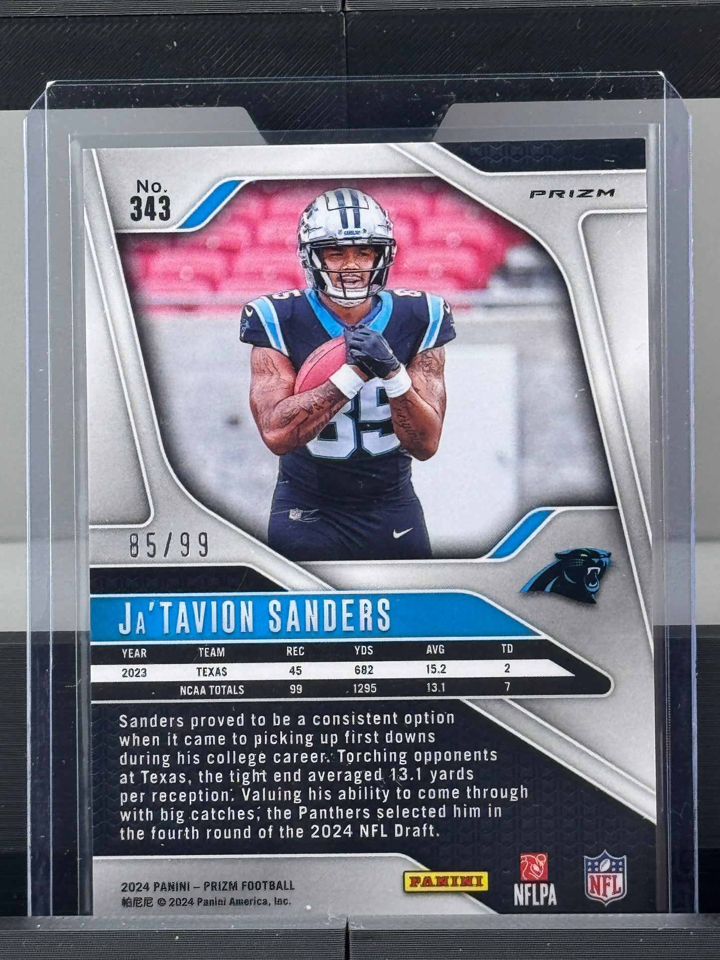 2024 Prizm #343 JaTavion Sanders Purple Wave 85/99 Carolina Panthers