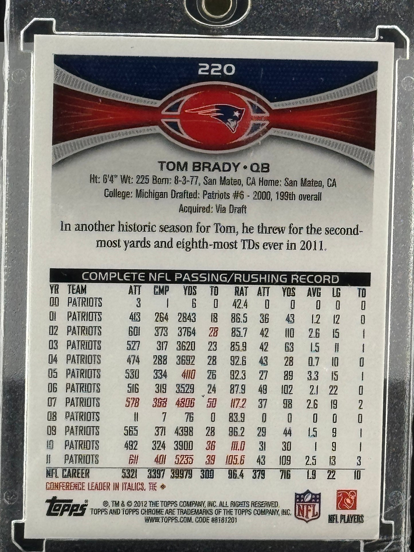 2012 Topps Chrome #220 Tom Brady New England Patriots