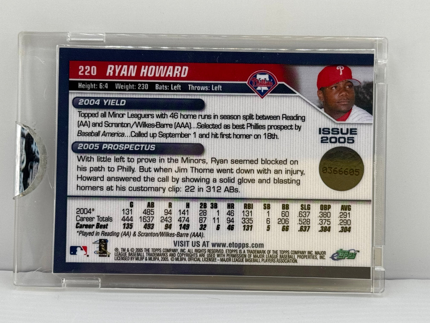 2005 ETopps #220 Ryan Howard RC
