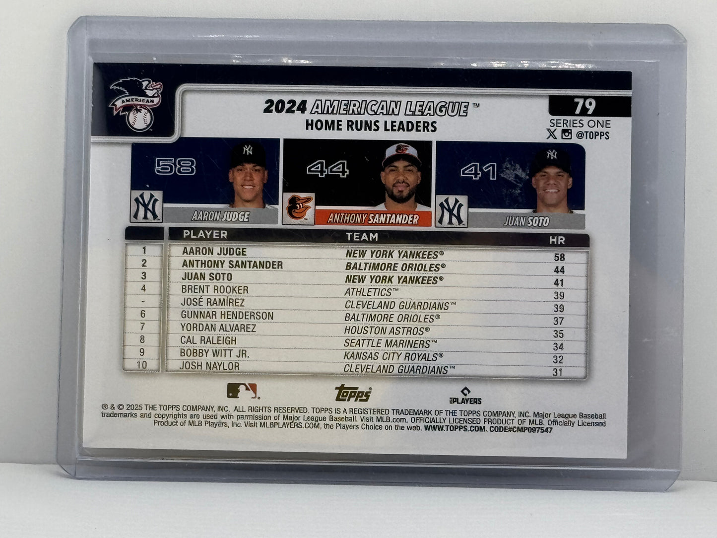 2025 Topps Series 1 #79 AL HR Leaders Aaron Judge Juan Soto Anthony Santander Sandglitter Refractor