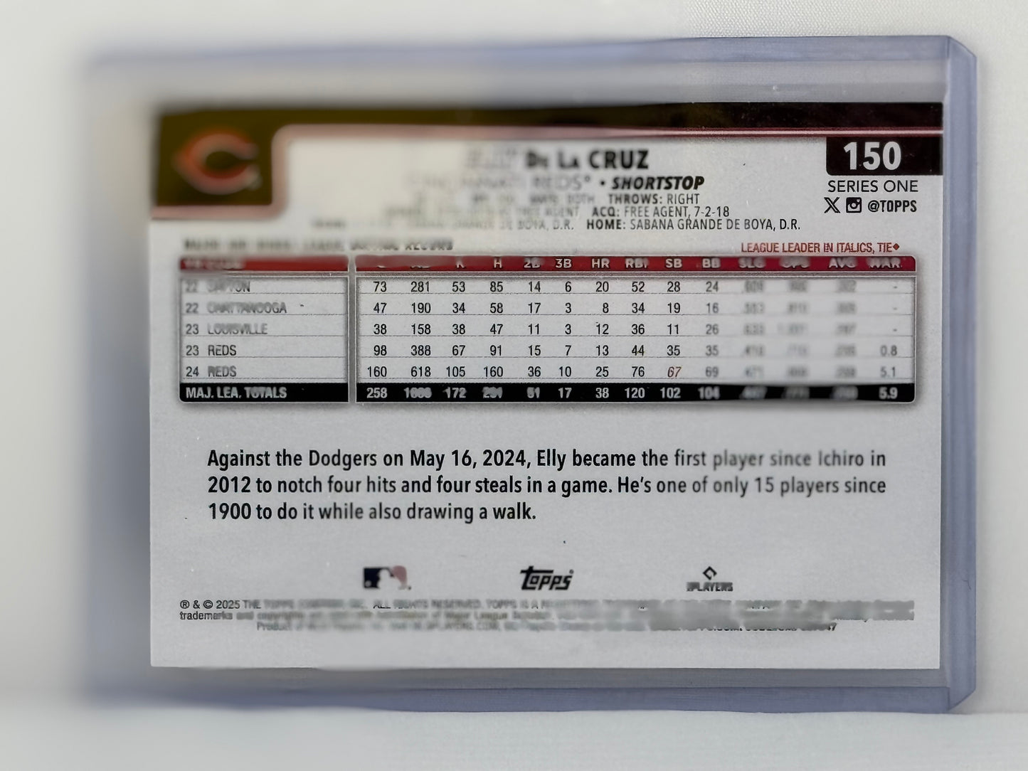 2025 Topps Series 1 #150 Elly De La Cruz Future Stars