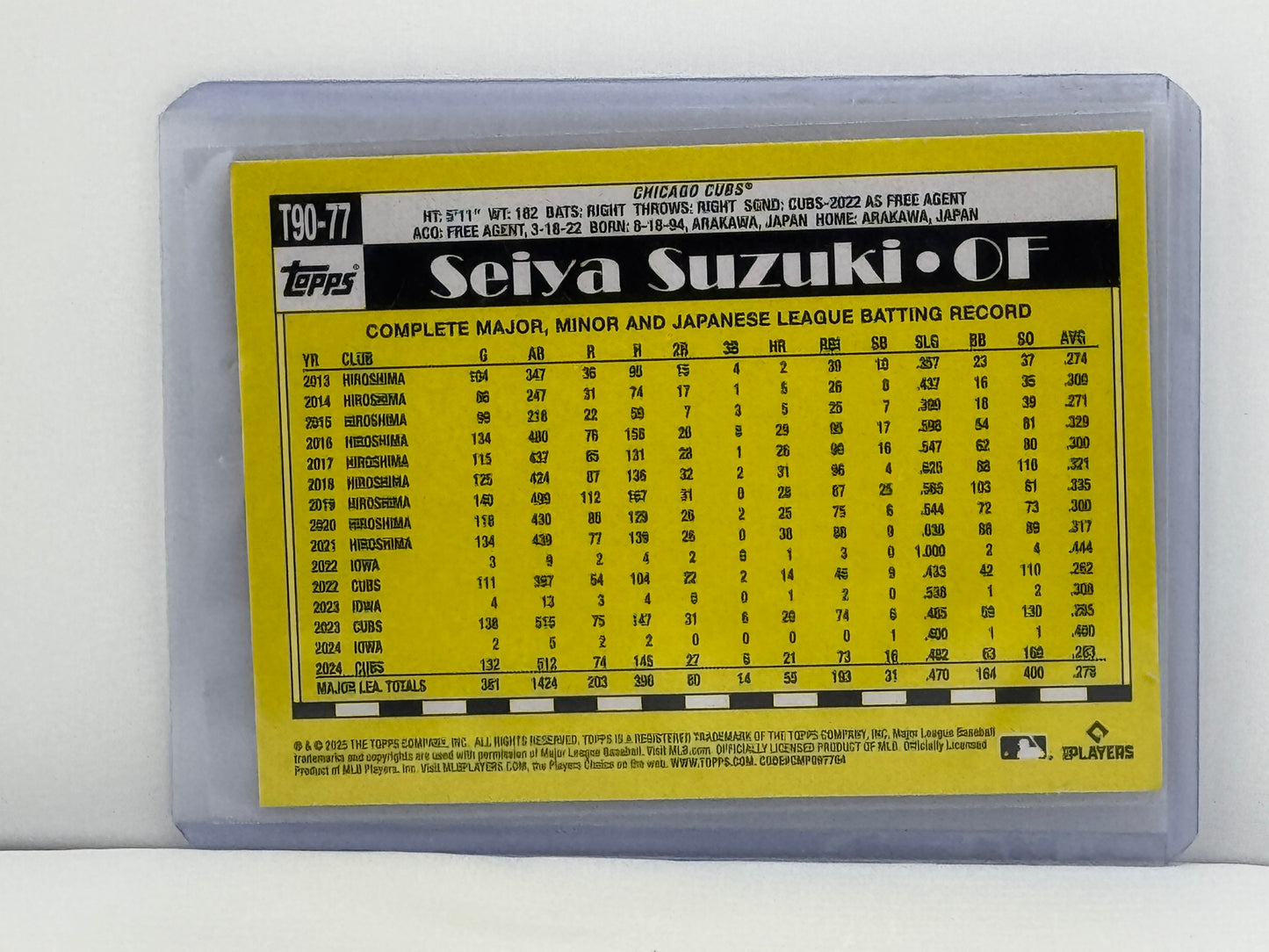 2025 Topps #T90-77 Seiya Suzuki 35 Anniversary