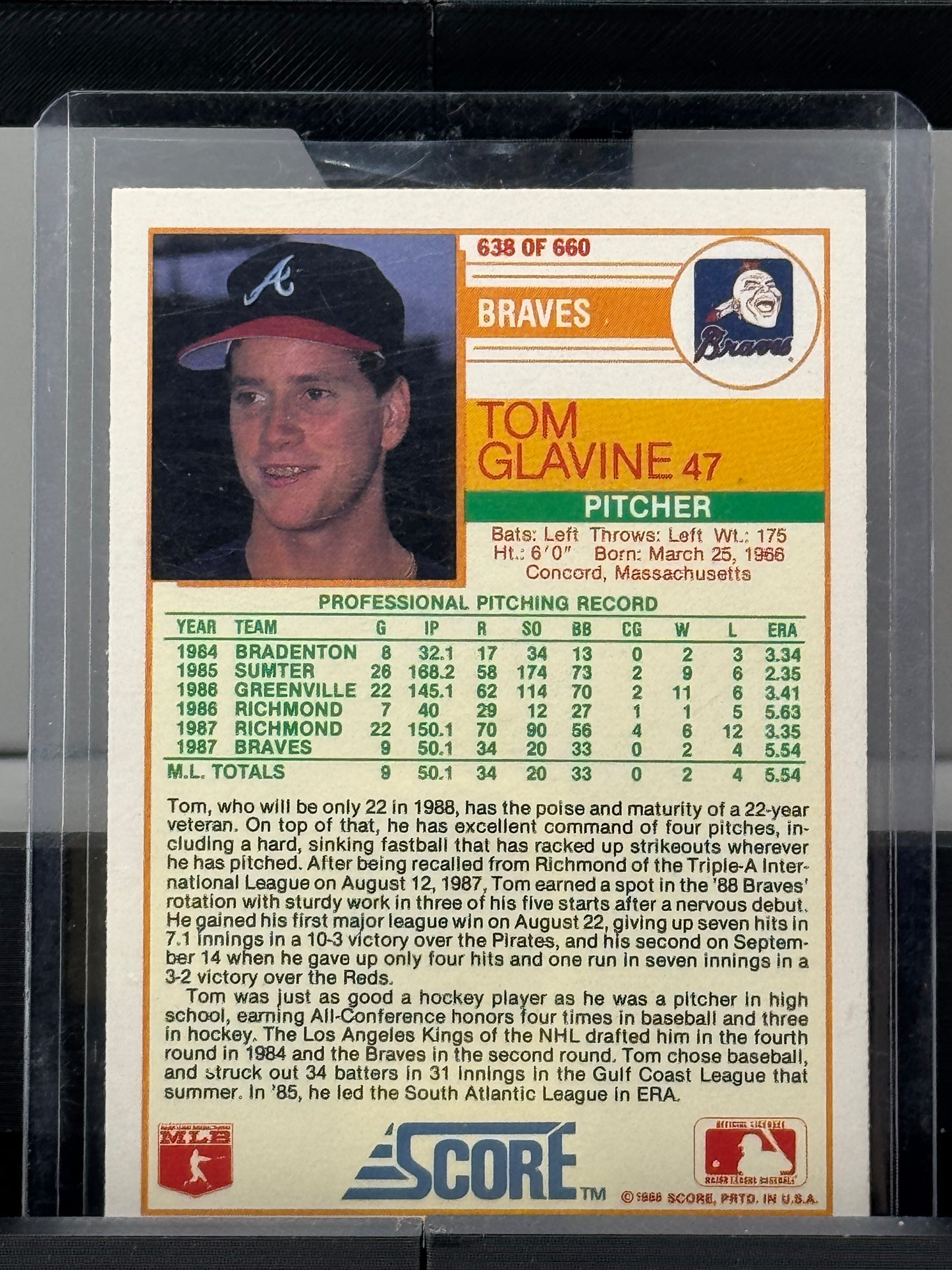 1988 Score #638 Tom Glavine Rookie Prospect Atlanta Braves