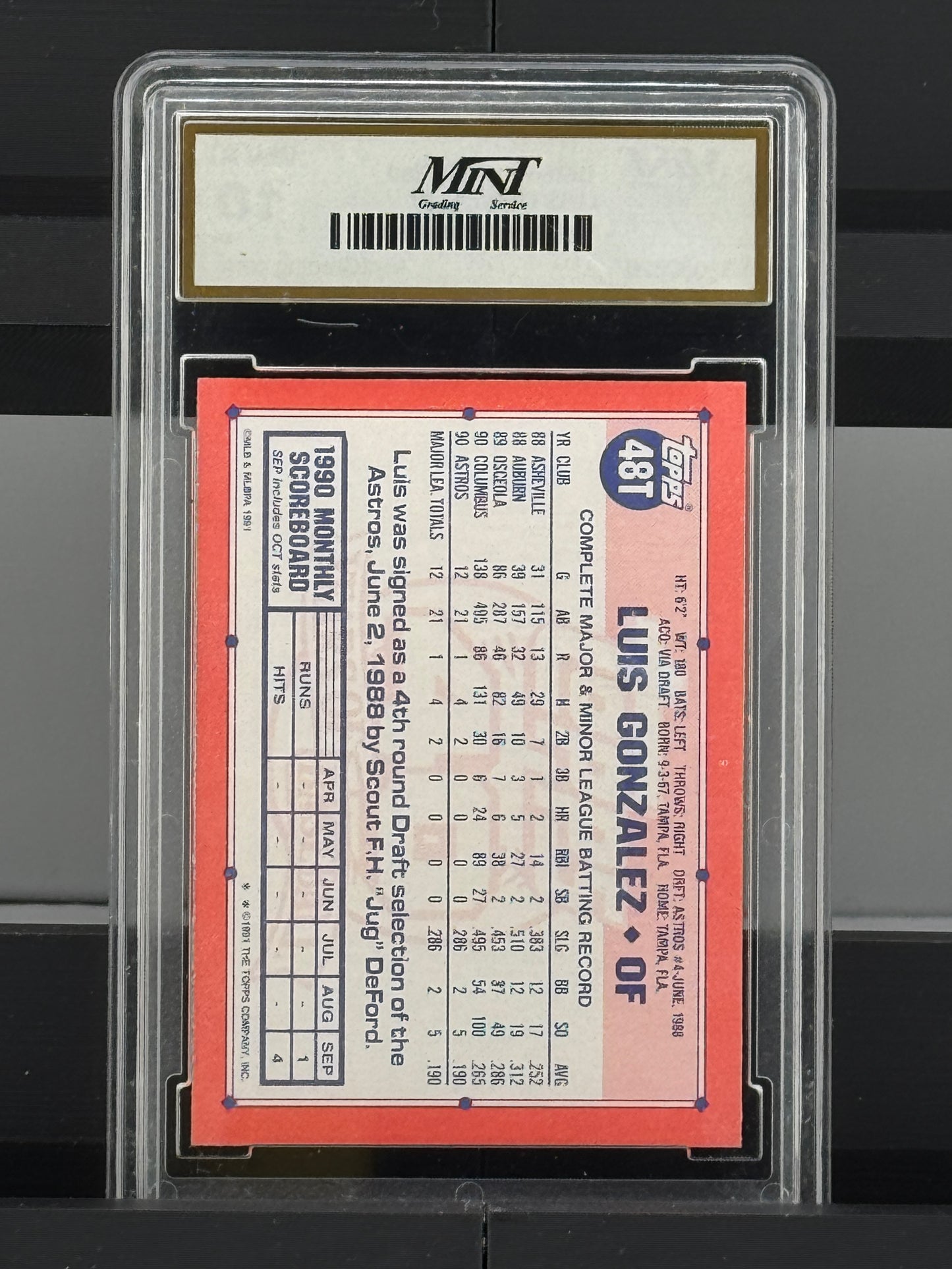1991 Topps Traded #48T Luis Gonzalez Gem Mint 10 Houston Astros